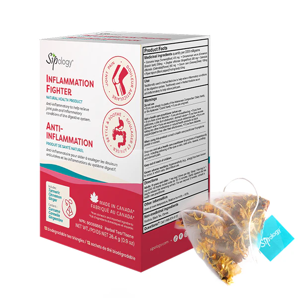Inflammation Fighter